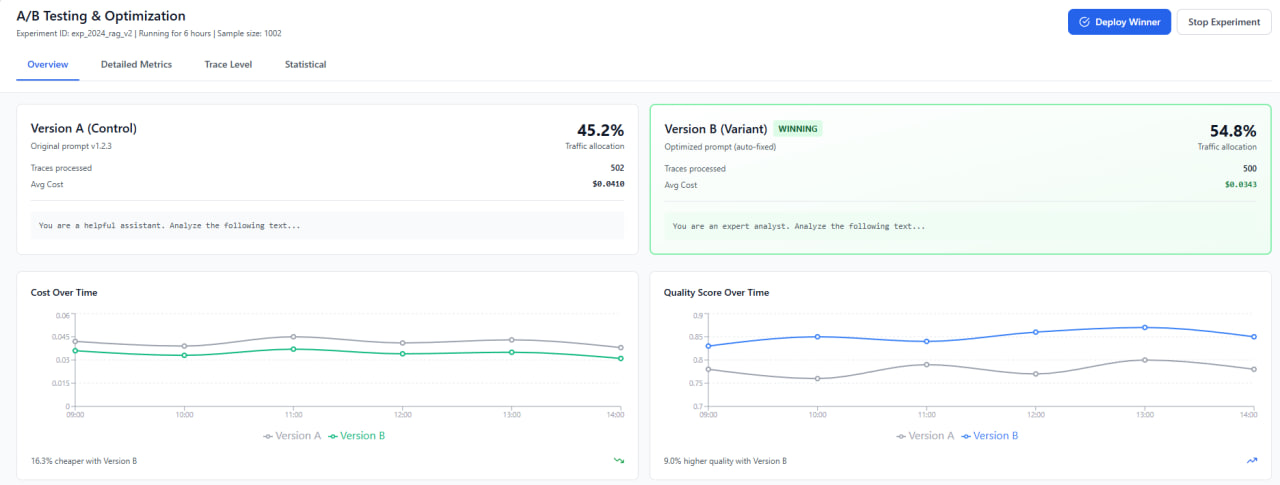 Auto-Fix Suggestions