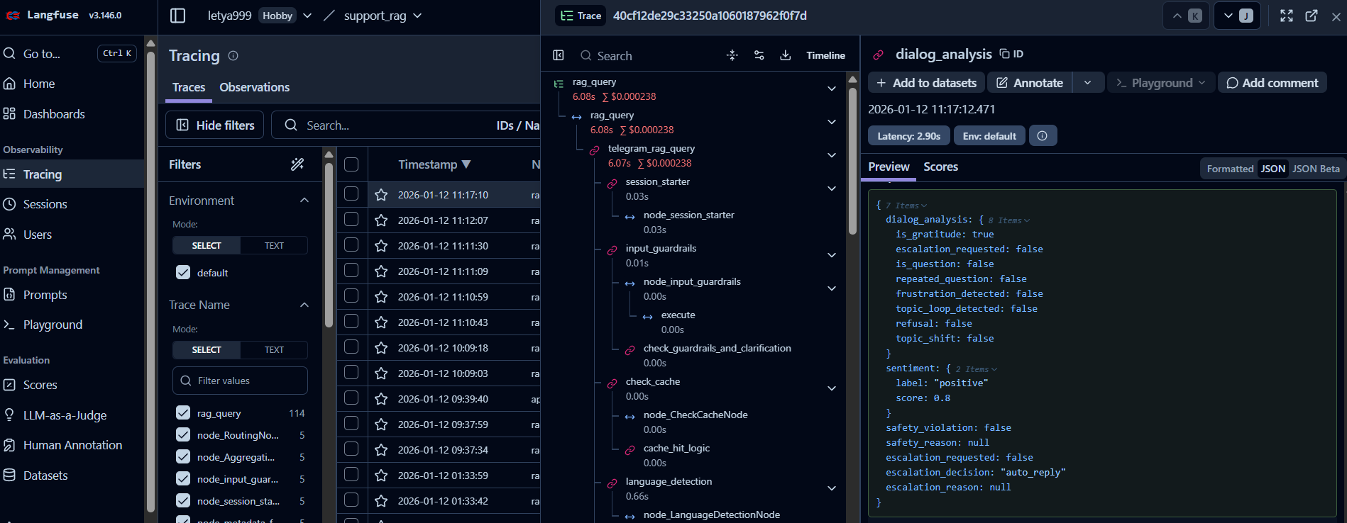 Competitor Dashboard